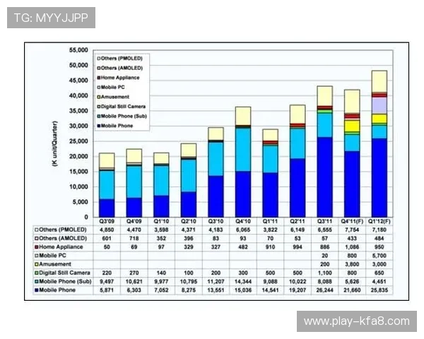 PA亚娱集团在网络游戏行业中的创新策略与未来发展方向探讨